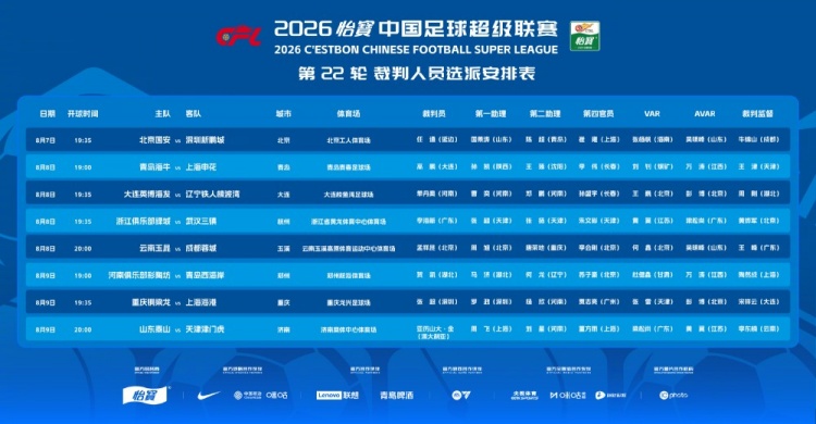 互换角色!泰山VS津门虎VAR调整:梁松尚主哨视频回放,黄翼转任助理