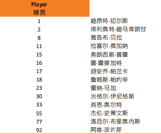 清华大学 vs 菲律宾大学 全场录像